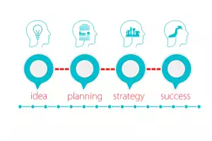 event-planning-640x480-45671155.png