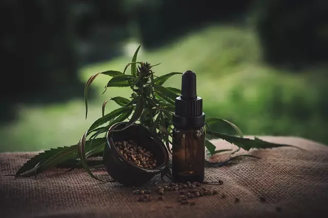 Heavy Metals Testing for CBD
