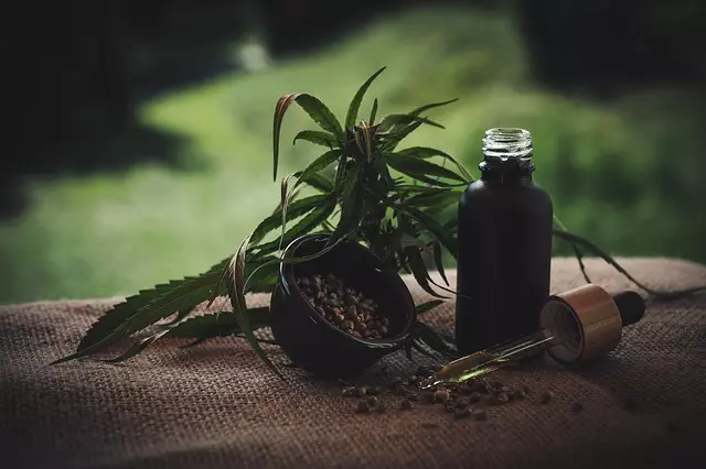 Heavy Metals Testing for CBD