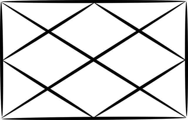 Terpene Profile Chart