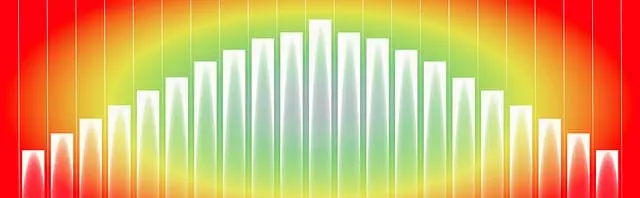 terpene-profile-chart-640x480-7939015.jpeg