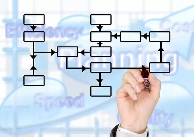 Mastering Conversion-Focused Affiliate SEO: A Comprehensive Guide