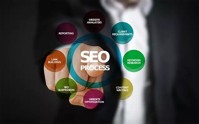 affordable-seo-services-640x480-61308976.jpeg