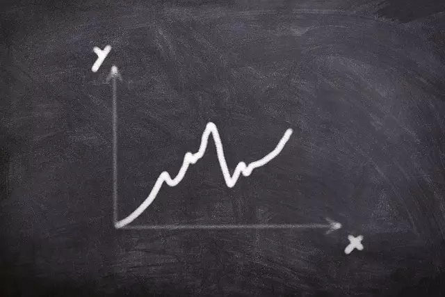 Core Web Vitals Optimization