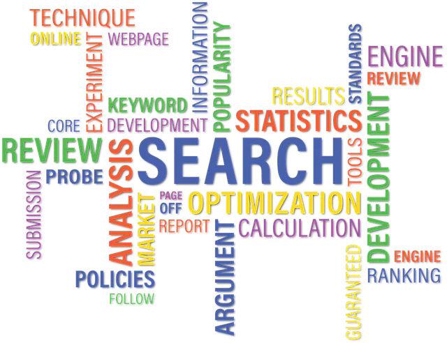 Keyword Research and Optimization