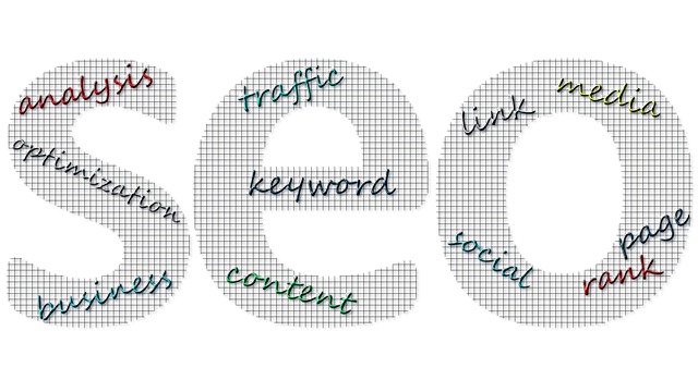 Technical SEO Techniques