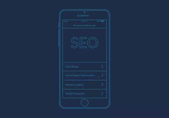 Affordable SEO services