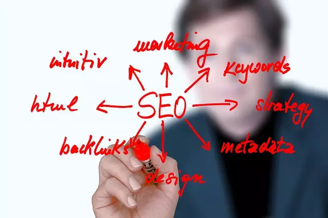 Choose an SEO Company