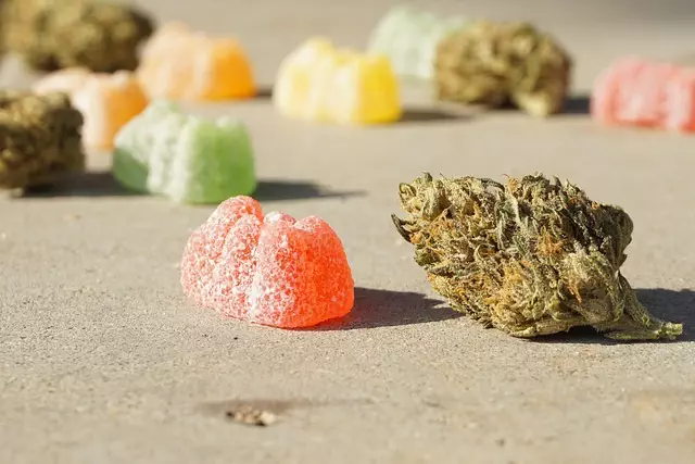 Delta-8 Gummies