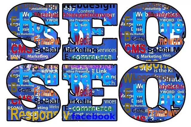 Keyword Research and Optimization