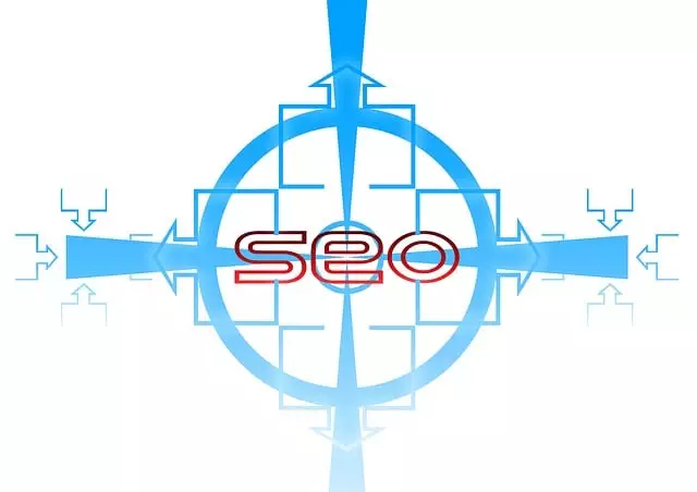 Local SEO for Small Businesses