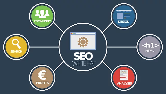 SEO Networking Event