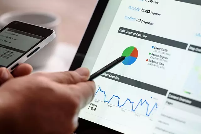 Affiliate SEO Training