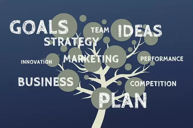 Business Insurance for Startups and Entrepreneurs
