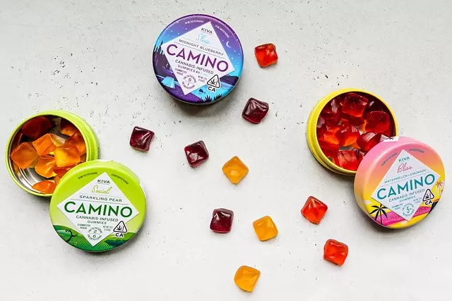 Full Spectrum CBD Gummies for Pain
