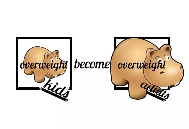 semaglutide obesity medication