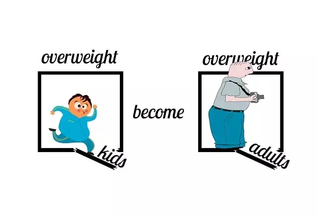 semaglutide obesity medication
