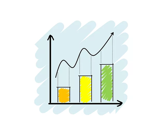 Terpene Profile Chart