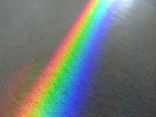 Full Spectrum CBD Tincture