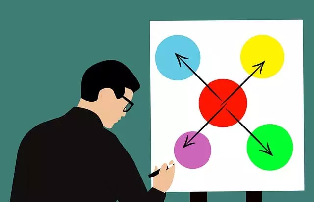 Link Building Strategies