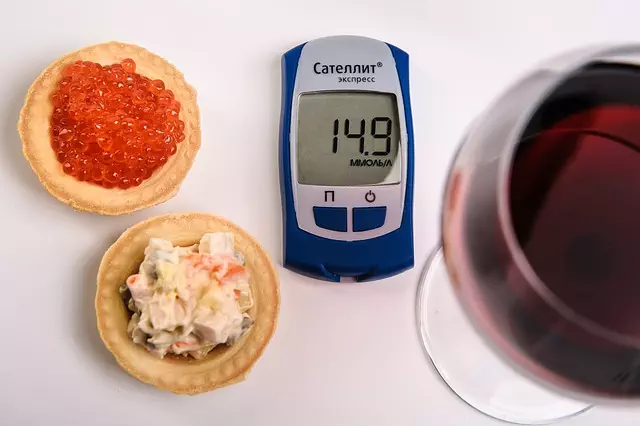 semaglutide diabetes treatment