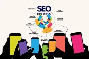 small-business-seo-training-640x480-26591653.jpeg