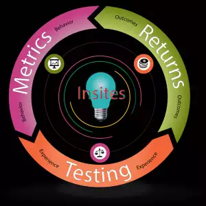 small-business-seo-training-640x480-29190962.png