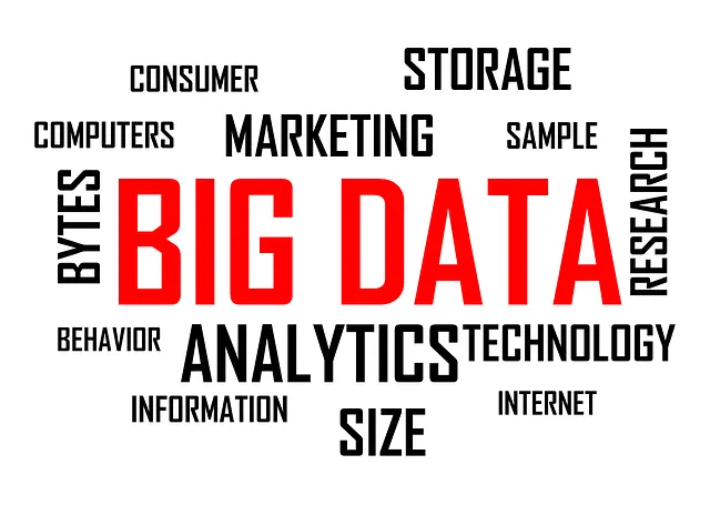 Structured Data Training