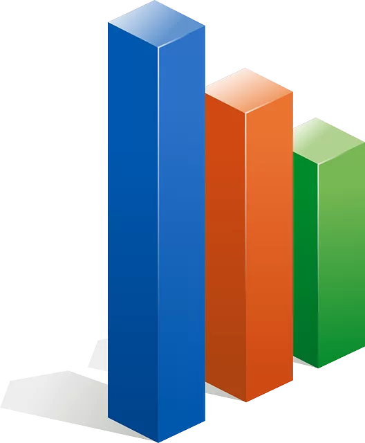 Terpene Profile Chart