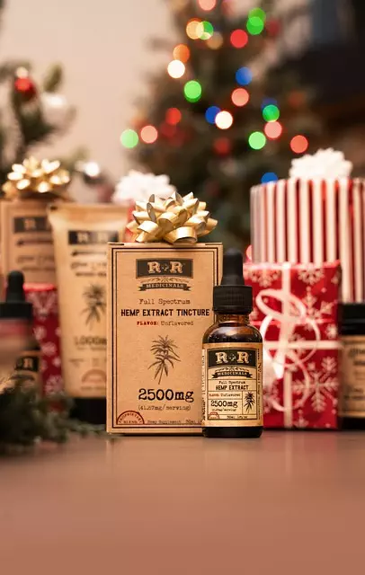 Best CBD Edibles