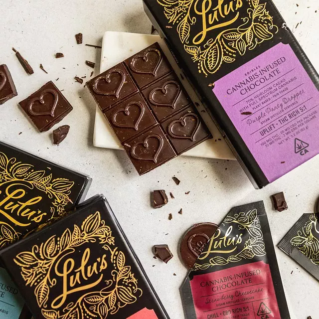 Best CBD Edibles