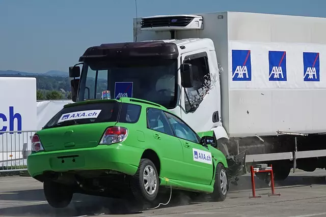 Car Insurance