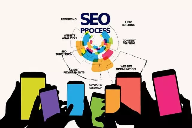 Video Marketing Mastery: A Comprehensive Digital Course for Visual Success