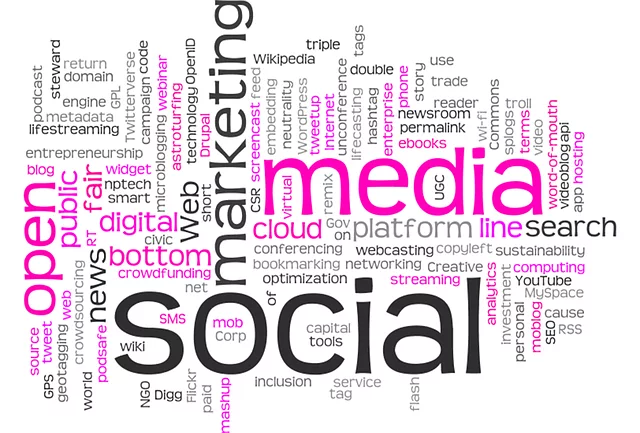 Digital Marketing Course