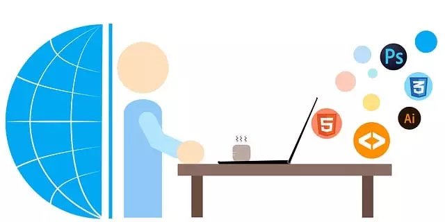 ecommerce website design