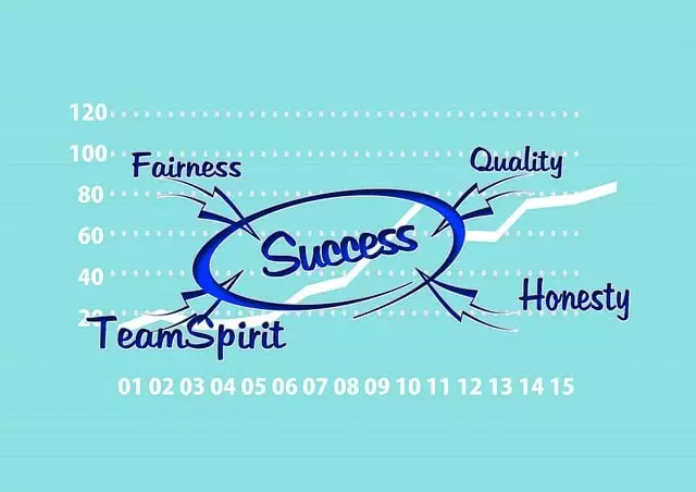 healthcare marketing services