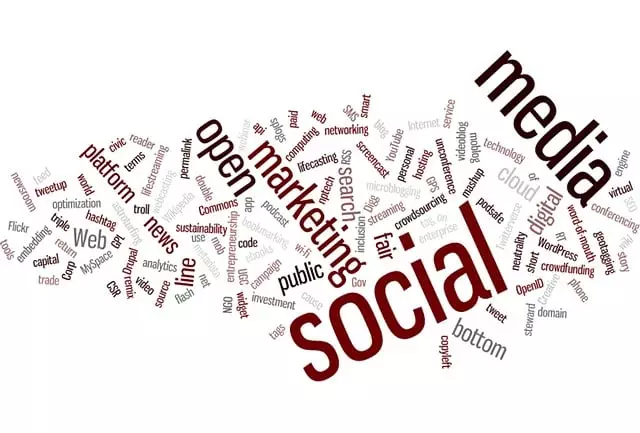 Improve SEO Rankings