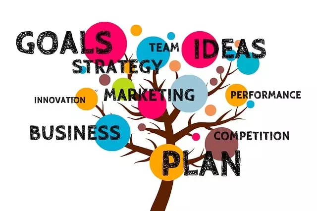 SEO Growth Strategies