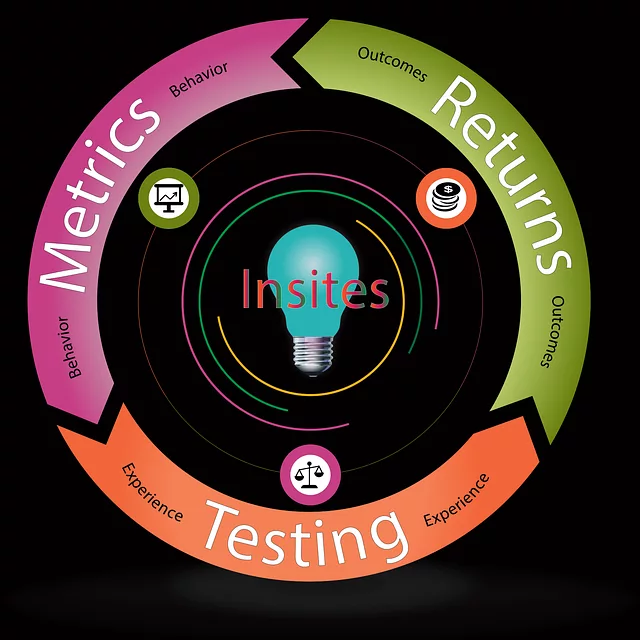 SEO Website Architecture
