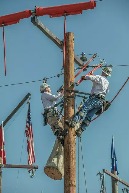 Workers’ Compensation
