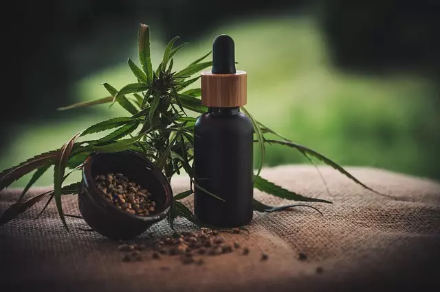 Heavy Metals Testing for CBD