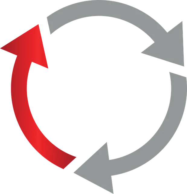 MSP continuity services