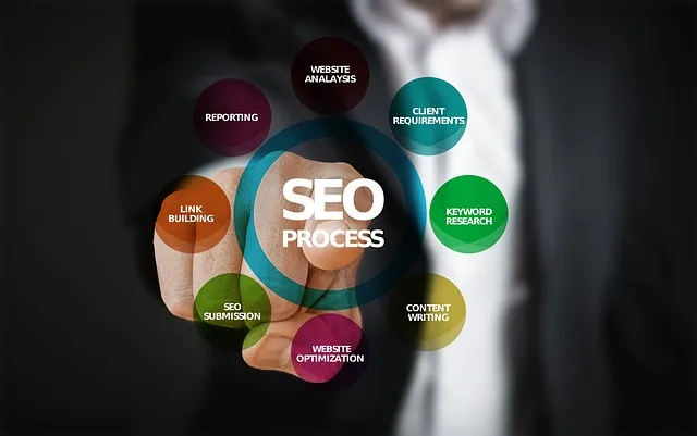 Best SEO Services for Small Businesses