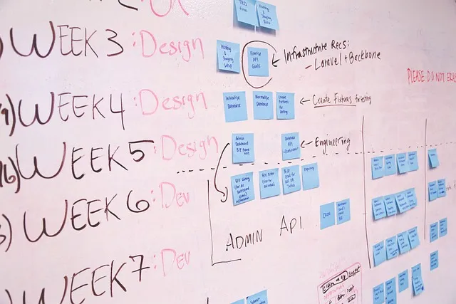 business-failover-plans-640x480-20253802.jpeg
