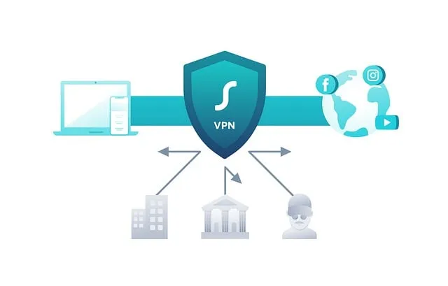 Cyber Insurance for Data Protection