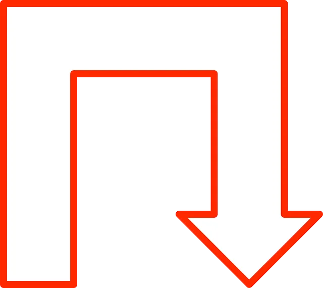 Google HowTo Schema