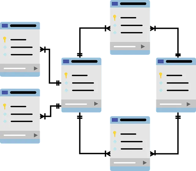 Instructional Schema Markup