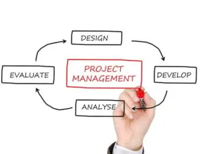 managed-it-planning-640x480-7897599.jpeg