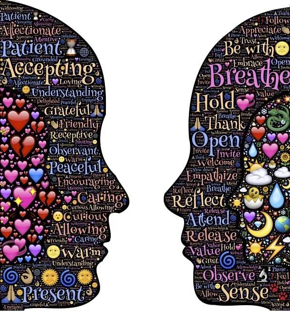 Understanding the Endocannabinoid System