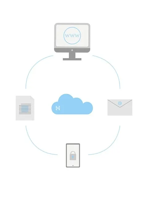 web mediation services
